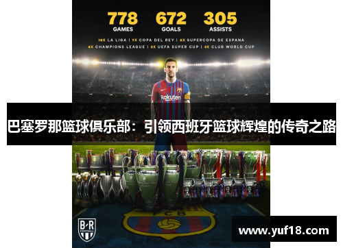 巴塞罗那篮球俱乐部：引领西班牙篮球辉煌的传奇之路