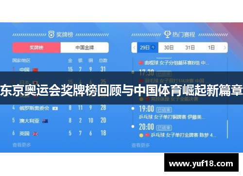 东京奥运会奖牌榜回顾与中国体育崛起新篇章